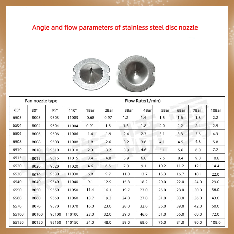 nozzle-zhanxin.jpeg