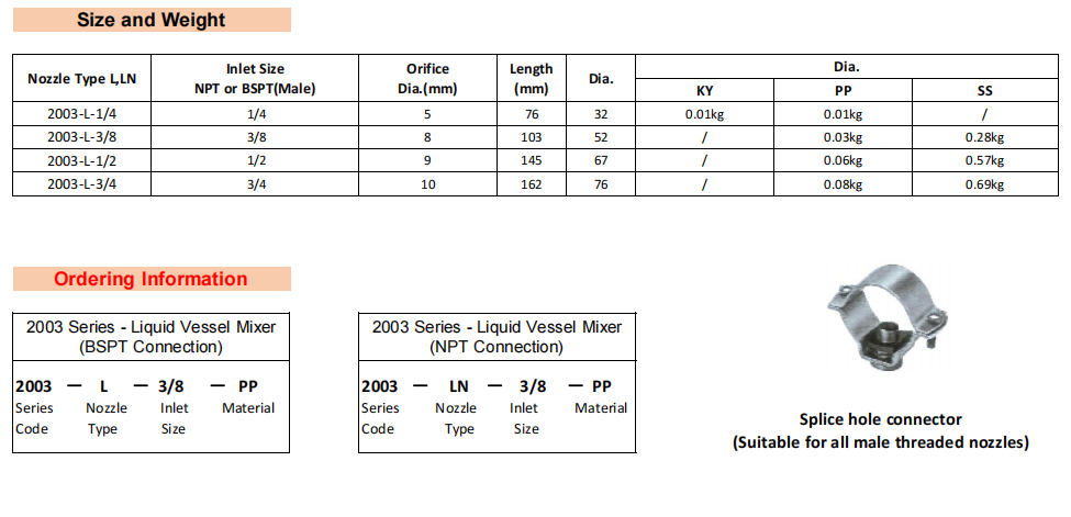 eductor parameter-zhanxin.png